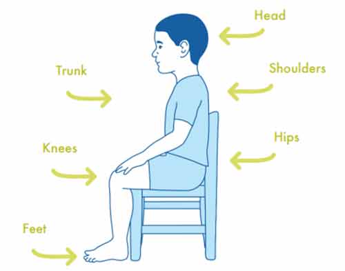 illustration of child sitting on chair