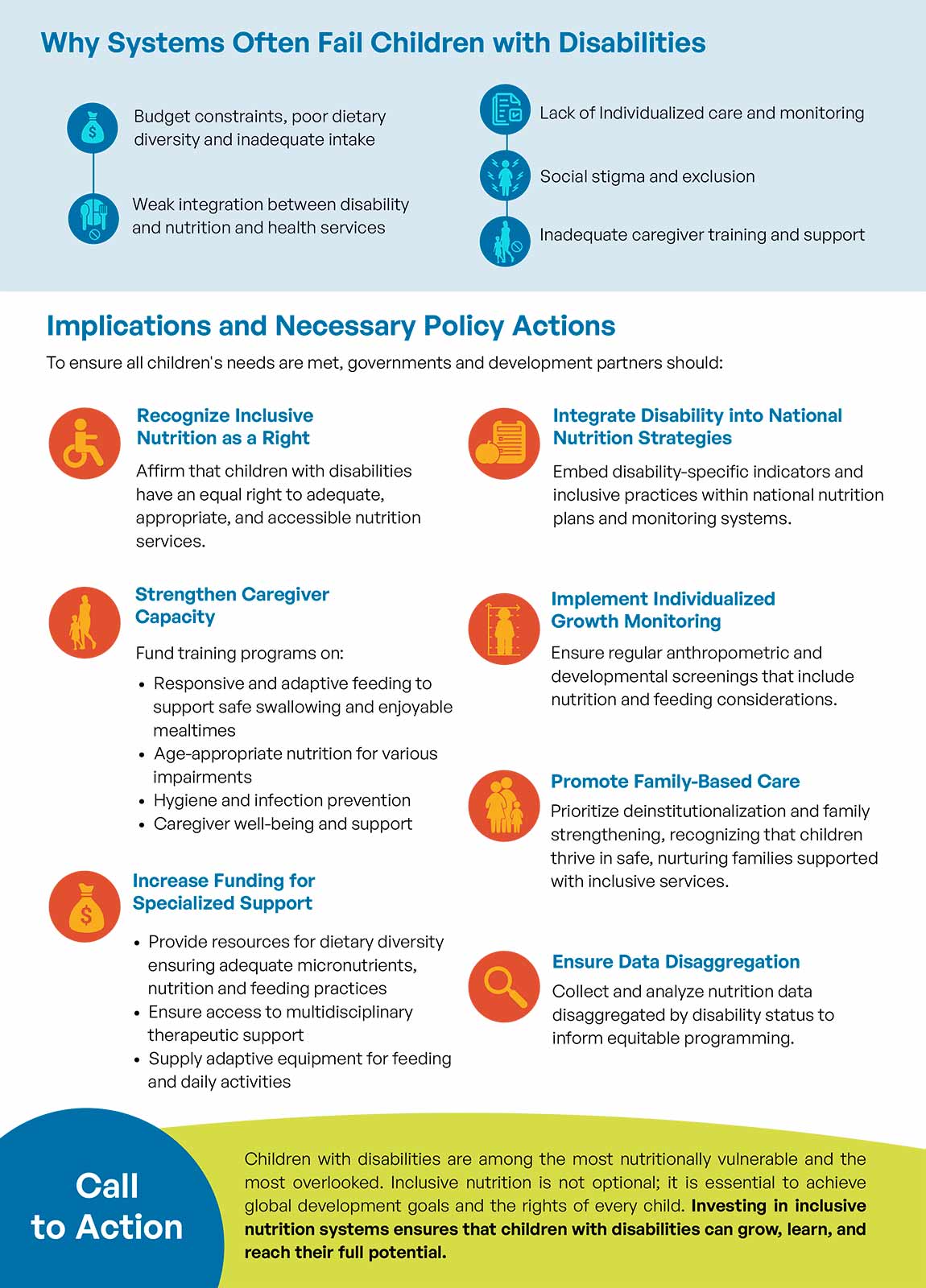 policy brief page 2